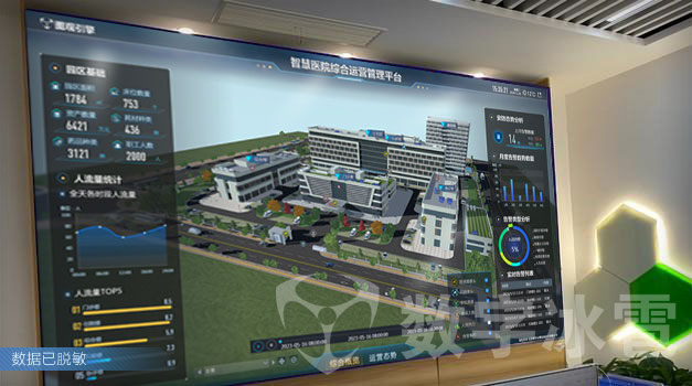 智慧城市领域 · 成功案例